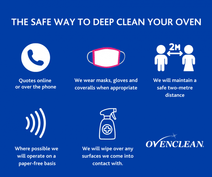 Covid safety measures for oven cleaning